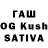MDMA VHQ OpasniyShkrekYT